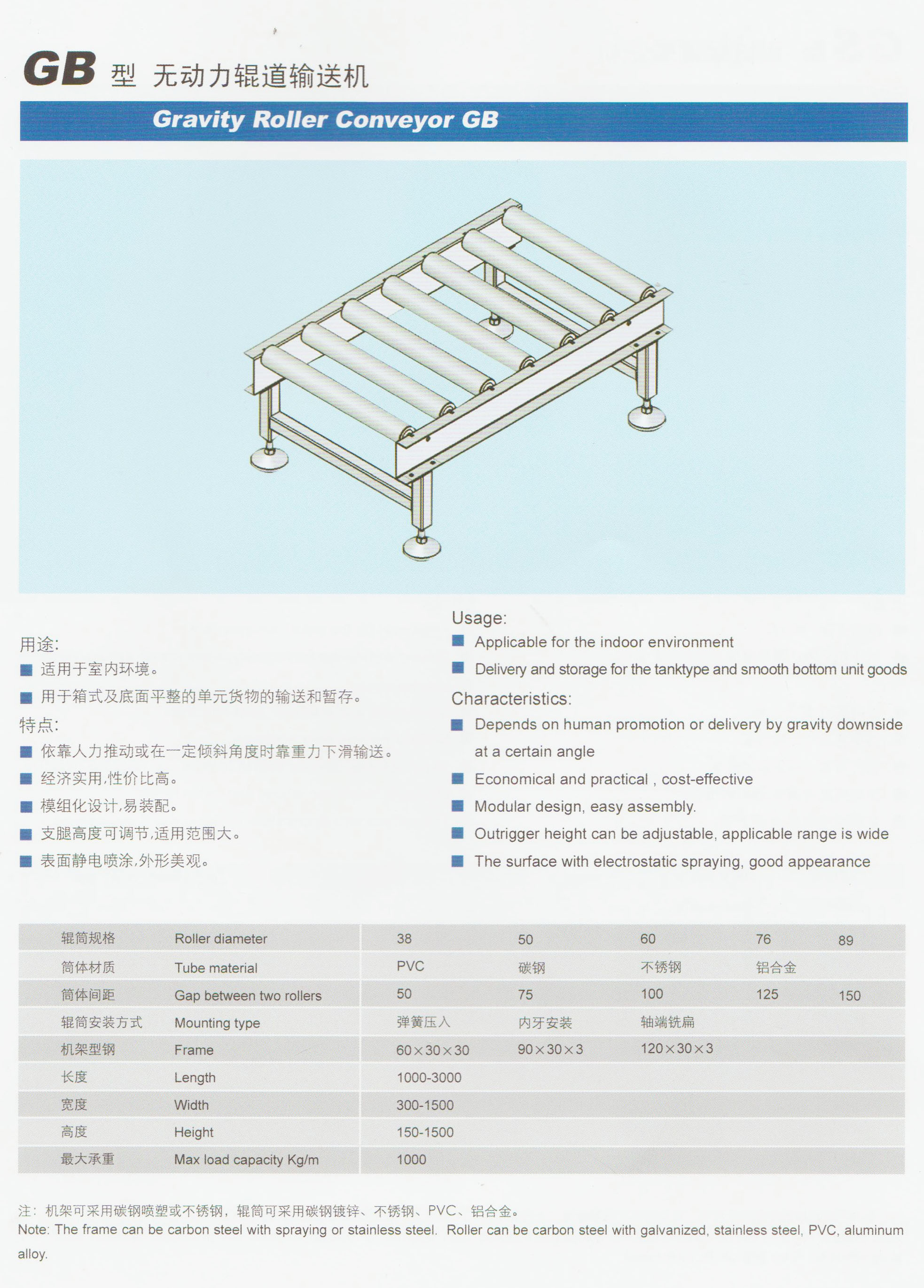 無(wú)動(dòng)力輥道輸送機(jī)