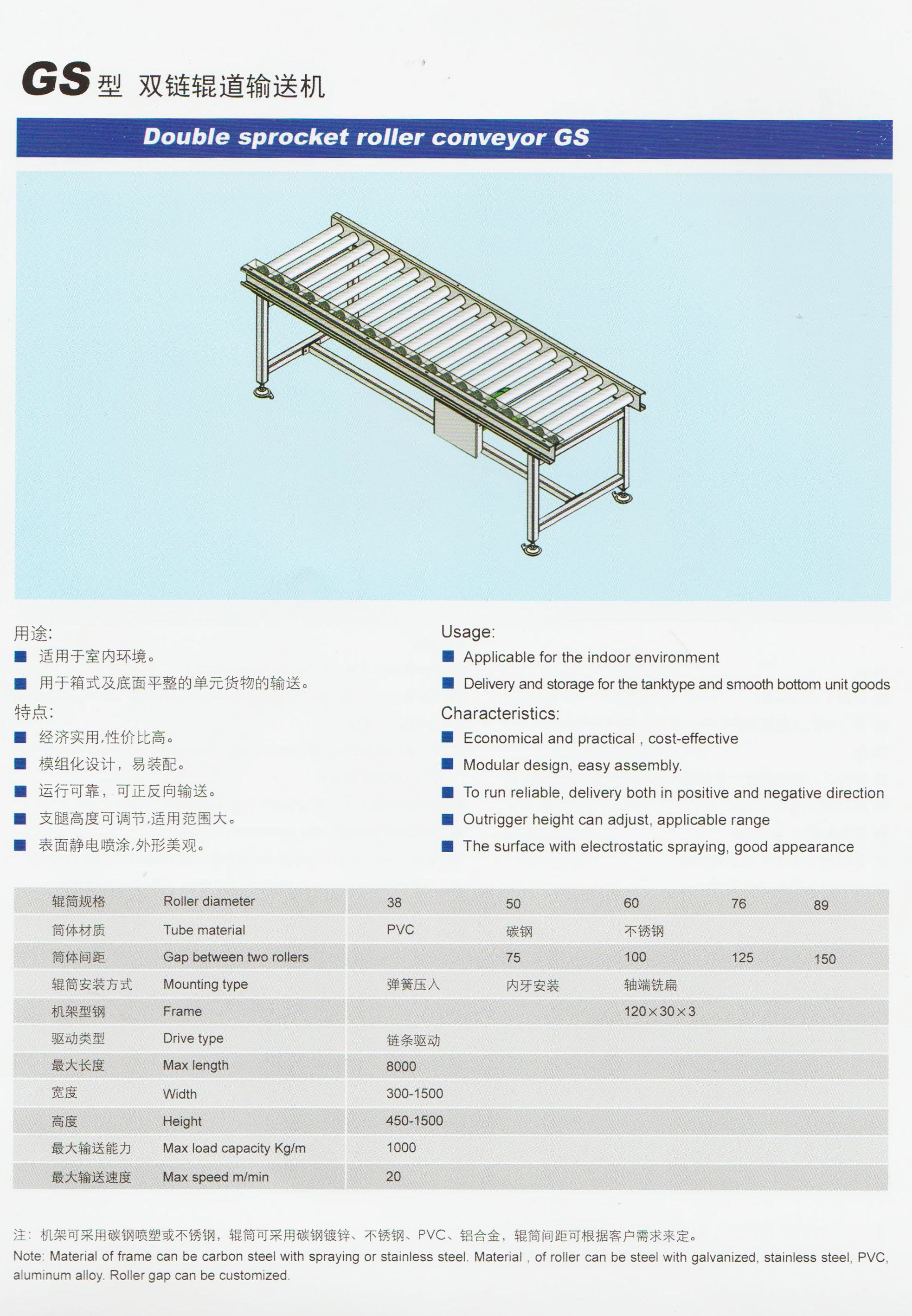 雙鏈輥道輸送機